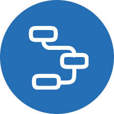 Gestion del pipeline de ventas